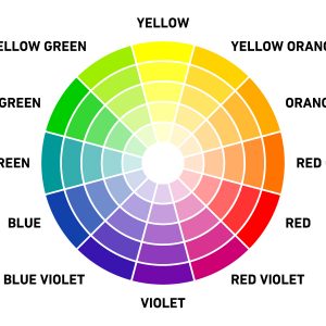 THE ROLE OF COLOURS IN GRAPHIC DESIGN