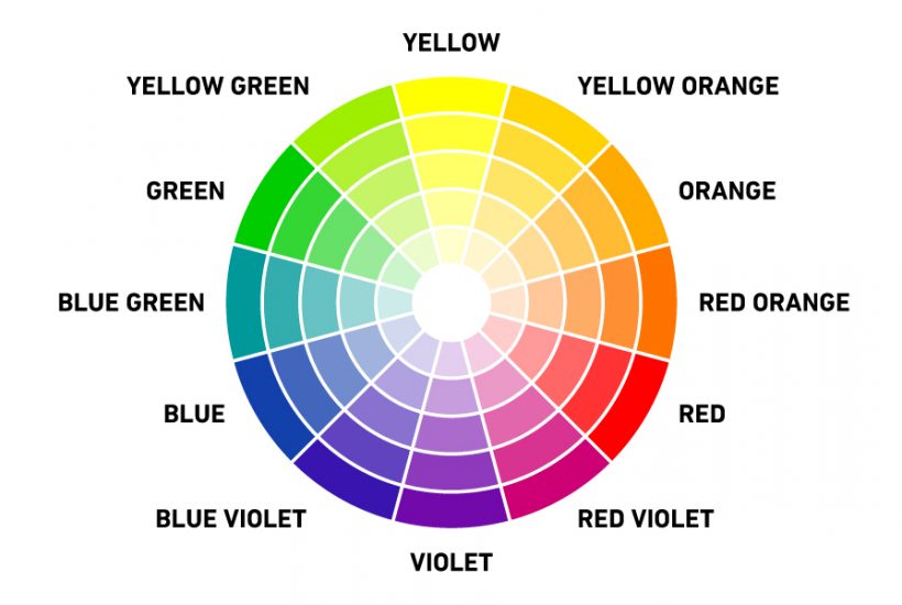 THE ROLE OF COLOURS IN GRAPHIC DESIGN 5 (1)